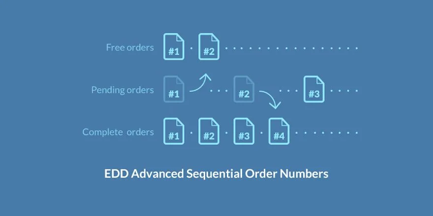 افزونه Easy Digital Downloads Advanced Sequential Order Numbers