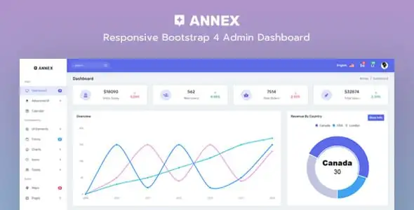 قالب Annex – قالب HTML مدیریت بوت استرپ 4