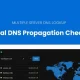 افزونه Global DNS برای وردپرس