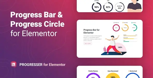 Download the Progresser circle and progress bar plugin for Elementor