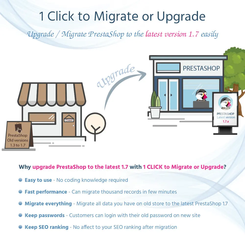 Download module 1 CLICK to Migrate or Upgrade for Prestashop