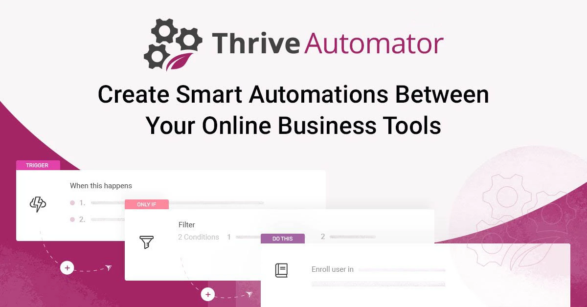 Download Thrive Automator plugin for WordPress