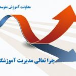 پاورپوینت معاونت آموزش متوسطه