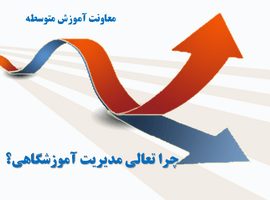 پاورپوینت معاونت آموزش متوسطه