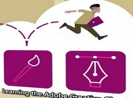 آموزش برنامه های ۲۰۱۹ Adobe Creative Cloud