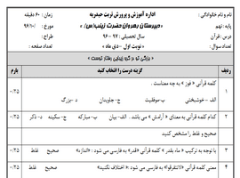 نمونه سوال قرآن پایه نهم نوبت اول سال ۹۴