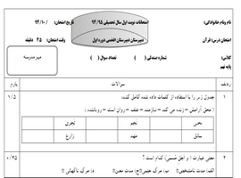 نمونه سوال قرآن نهم دی ماه ۹۵