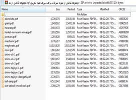 نمونه سوالات استخدامی برای دبیری علوم تجربی