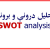 پاورپوینت تحلیل درونی و برونی  SWOT analysis