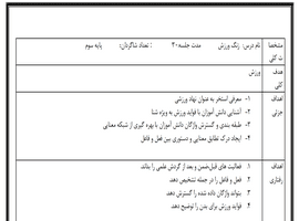 طرح درس ورزش پایه سوم ابتدایی