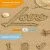 اکشن فتوشاپ نوشته روی ماسه Sand Text – Photoshop Action
