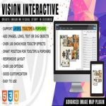 افزونه Vision Interactive برای وردپرس