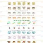 مجموعه طرح لایه باز ۴۰ آیکون سفر Travel Icons – Detailed Line Icon