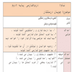 طرح درس روزانه فارسی چوپان درستکار پایه دوم