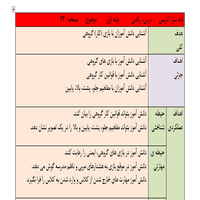 طرح درس روزانه ریاضی بازی پایه اول