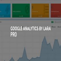 افزونه Lara’s Google Analytics Pro تحلیل پیشرفته ترافیک وب‌سایت در وردپرس