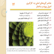 دانلود پاورپوینت کتاب شیمی عمومی سیلبربرگ زبان فارسی فصل عناصر گروه اصلی