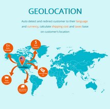 ماژول Geolocation برای پرستاشاپ