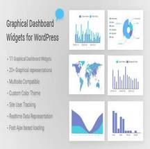 <span itemprop="name">افزونه Graphical Dashboard Widgets for WordPress</span>