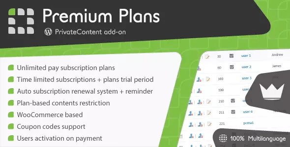 دانلود ادآن Premium Plans برای افزونه PrivateContent