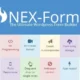 افزونه NEX-Forms برای وردپرس
