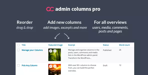 افزونه Admin Columns Pro برای وردپرس