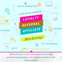 ماژول Loyalty, referral affiliate program reward points برای پرستاشاپ