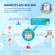 ماژول Marketplace Builder – Multi Vendor برای پرستاشاپ