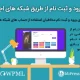 افزونه فارسی ورود با اکانت شبکه های اجتماعی-WooCommerce Social Login