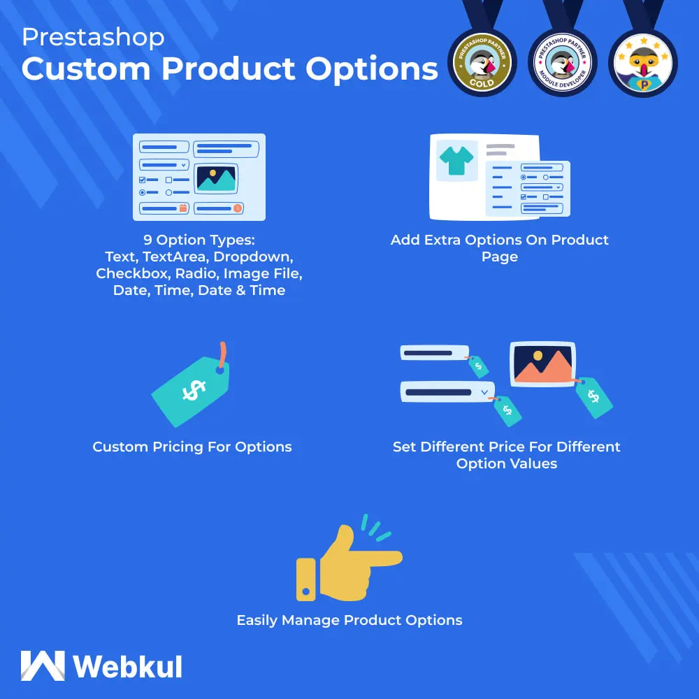 پلاگین Custom Product Options برای پرستاشاپ