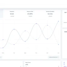 قالب مدیریتی Adata – Modern And Minimal Bootstrap Admin