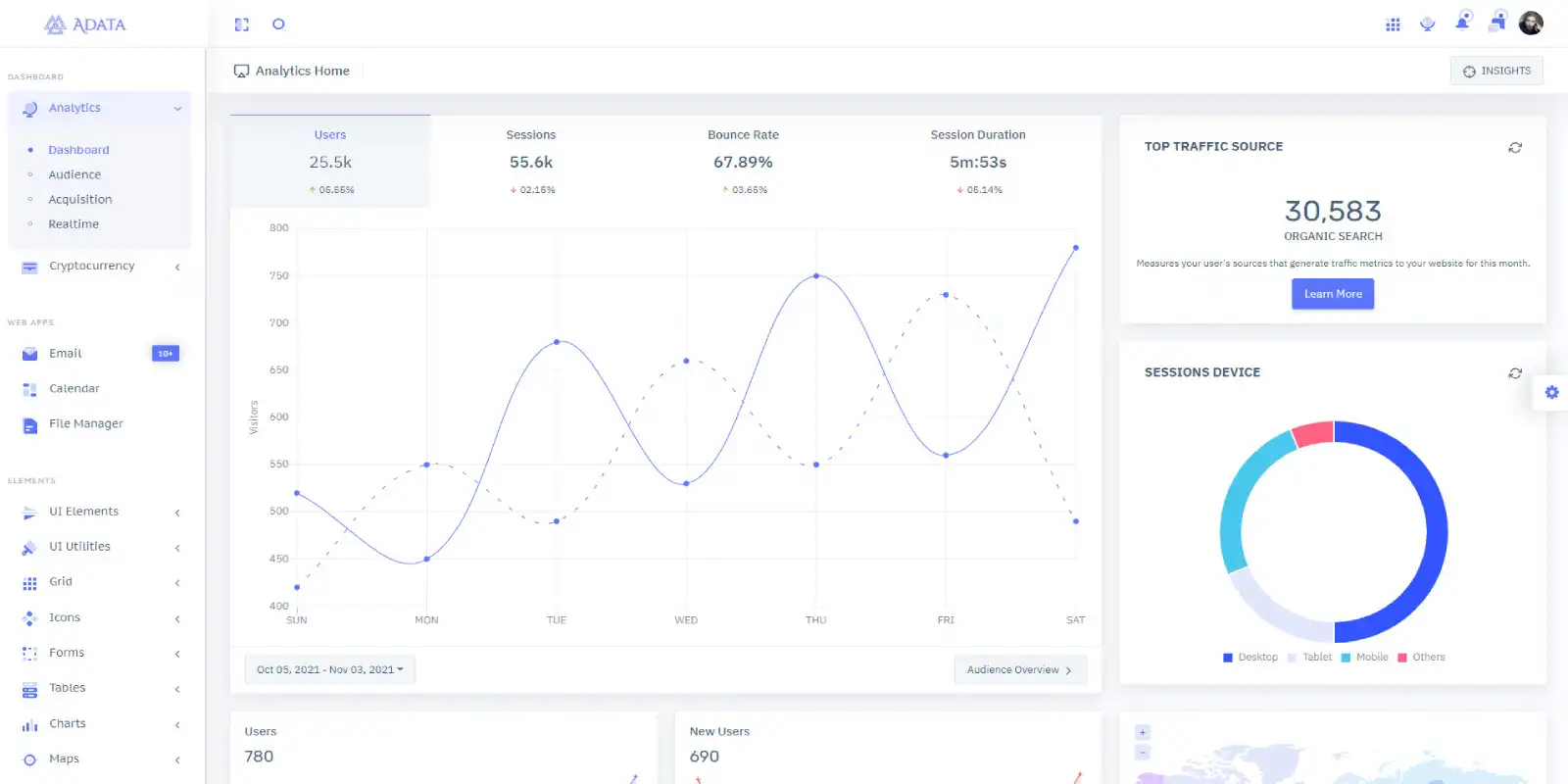 قالب مدیریتی Adata – Modern And Minimal Bootstrap Admin