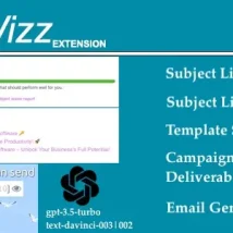 دانلود Mailwizz AI Kit ادآن هوش مصنوعی میلویز