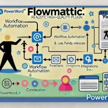 افزونه FlowMattic برای وردپرس