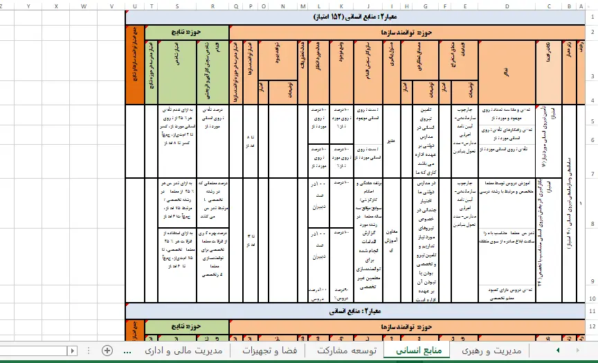 دانلود طرح تعالی ۱۴۰۳-۱۴۰۴ برای مدارس متوسطه اول، دوم و هنرستان برنامه جامع معلمان (3)