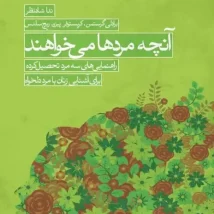 افزونه Themify Builder Pro برای وردپرس: طراحی آسان و بدون کدنویسی