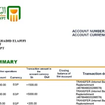 فایل PDF قبض برق رسمی کشور کویت از وزارت برق و آب برای وریفای و اثبات آدرس