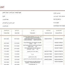 فایل PDF قبض برق رسمی کشور کویت از وزارت برق و آب برای وریفای و اثبات آدرس