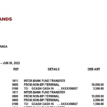 فایل PDF صورت‌حساب رسمی هزینه‌های بانکی از UniCredit اتریش – مناسب برای وریفای آدرس و خدمات قانونی