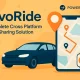 OvoRide راه‌اندازی سریع سرویس تاکسی اینترنتی با اپلیکیشن کامل