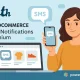 افزونه YITH WooCommerce Sms Notifications Premium اطلاع‌رسانی سریع به مشتری و مدیر