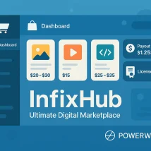 دانلود Recruitment Management برای پرفکس