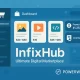 InfixHub اسکریپت مارکت‌پلیس دیجیتال چند فروشنده پیشرفته