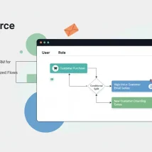 افزونه WooCommerce SnapScan Gateway
