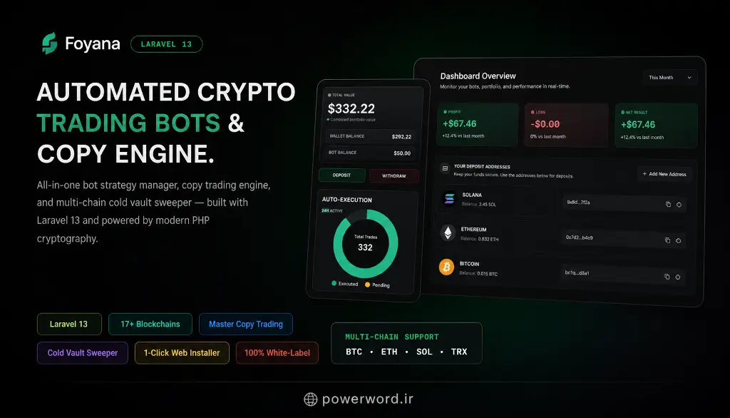 اسکریپت PHP Foyana پلتفرم ترید خودکار ارز دیجیتال و ربات هوش مصنوعی اسکریپت PHP Foyana پلتفرم ترید خودکار ارز دیجیتال و ربات هوش مصنوعی